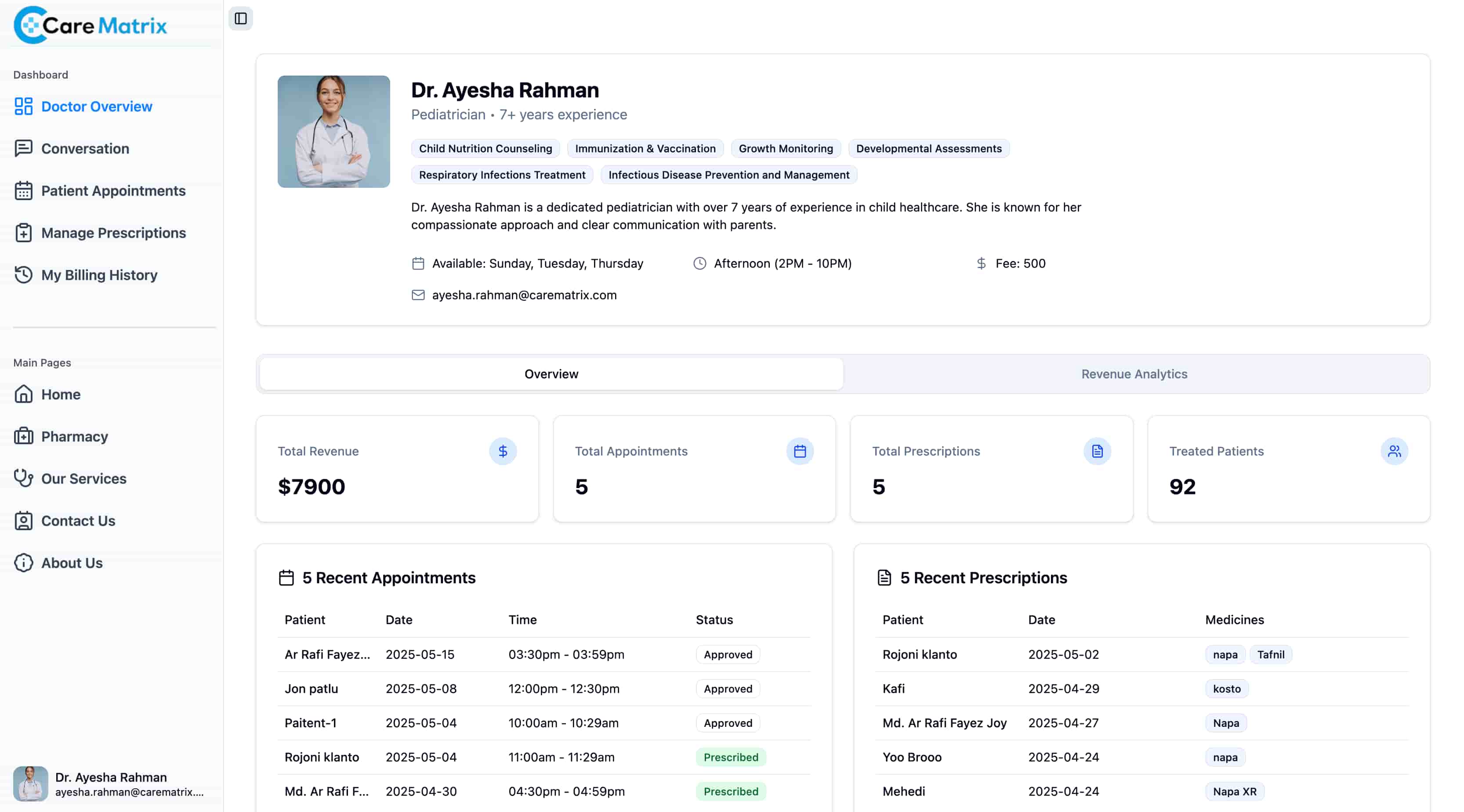 Doctor Overview