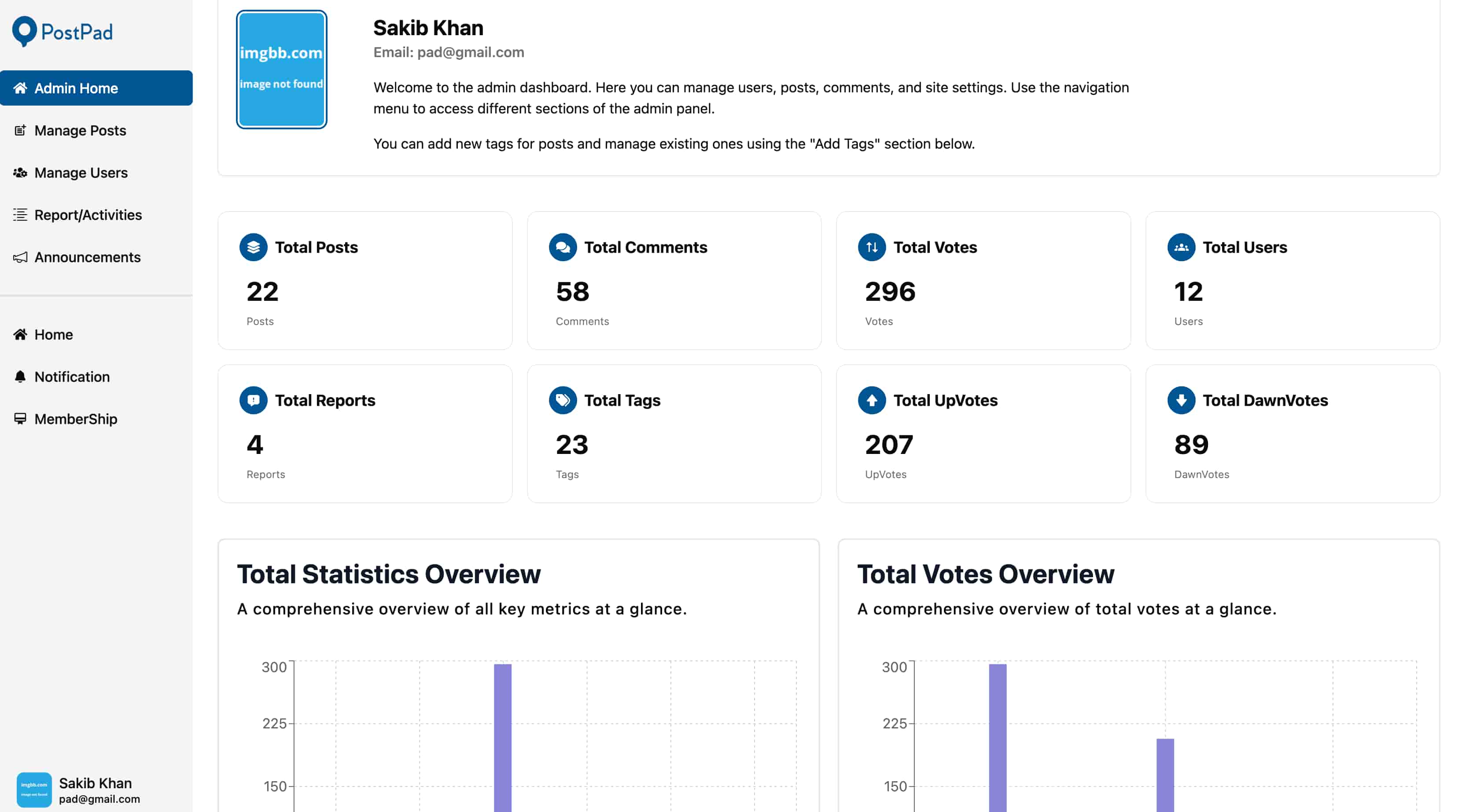 Admin Dashboard