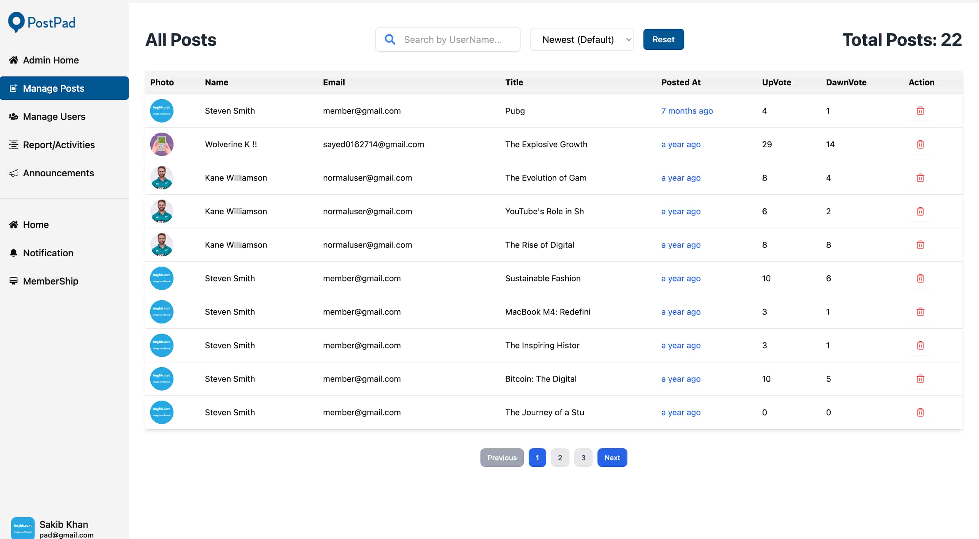 Manage Posts