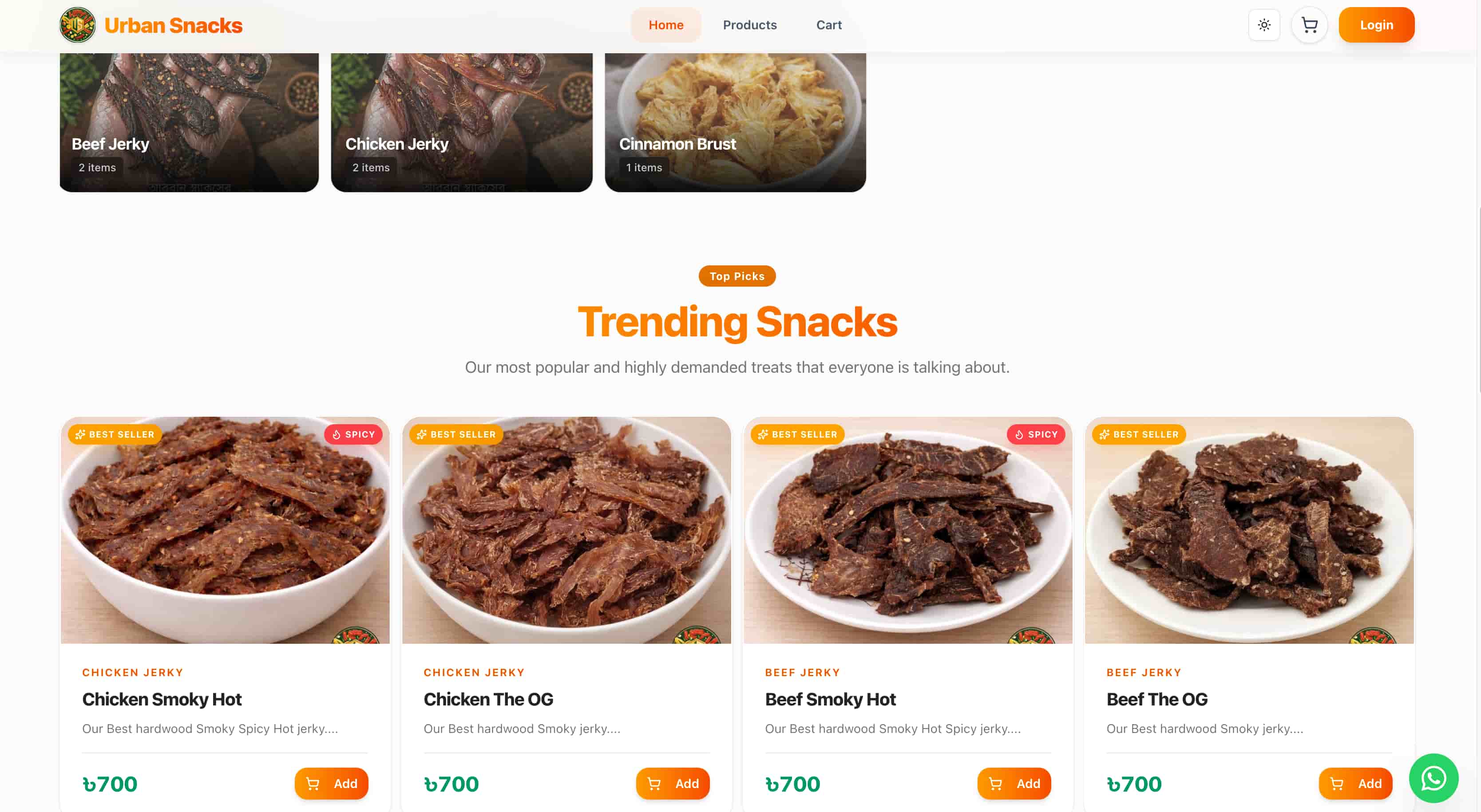 Trending Snacks