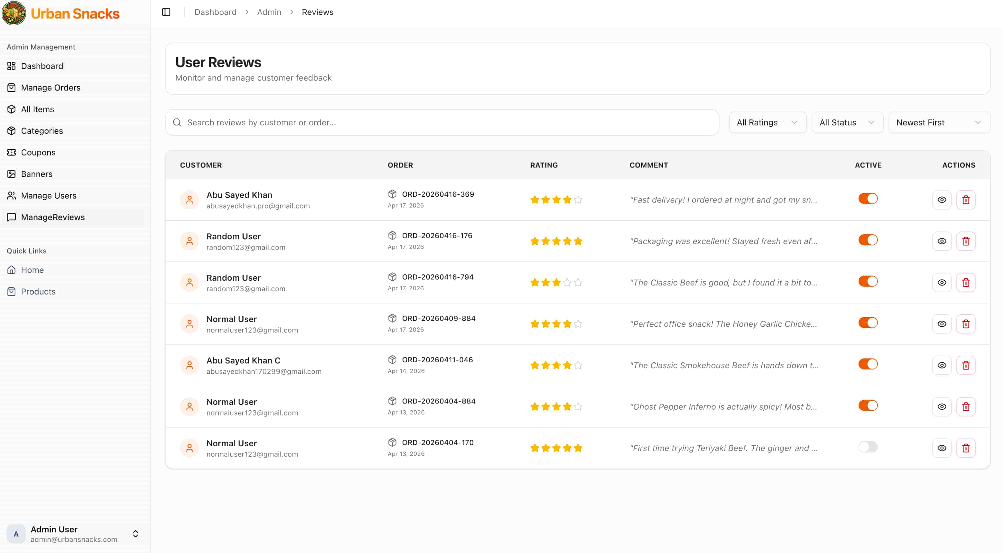 Reviews